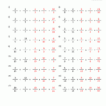 31 Dividing Fractions Worksheet With Answer Key Worksheet Resource Plans