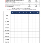 36 Divisibility Rules Worksheet Pdf Worksheet Source 2021