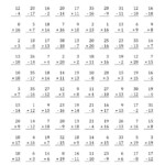 Addition Subtraction Multiplication Division Worksheets For 4th Grade