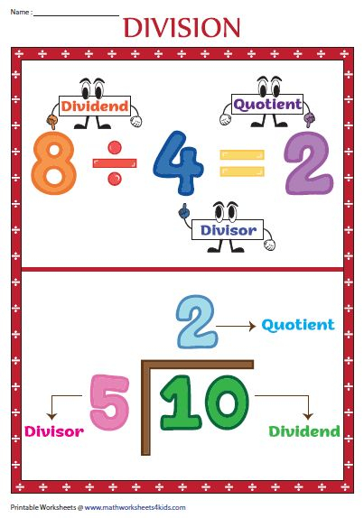 Basic Division Worksheets Division Worksheets 1st Grade Math 