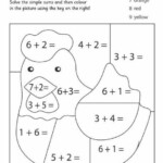 Color By Number Spring Addition Math Puzzles Sum Spring Showers