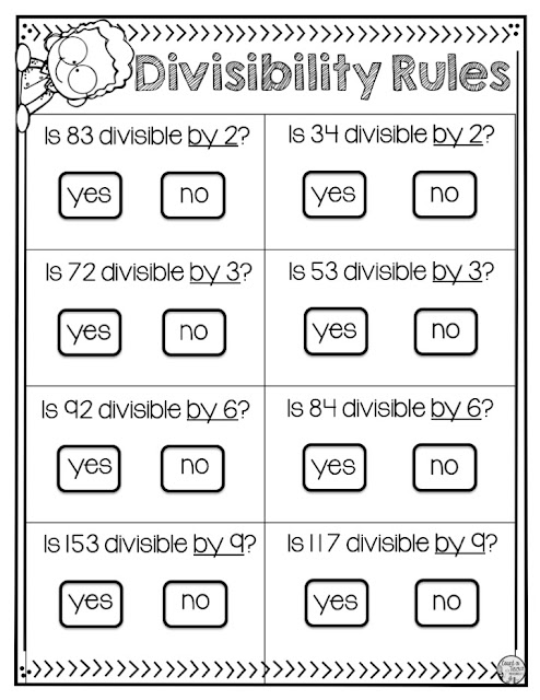 Count On Tricia 4 Divisibility Rules Every Student Should Master With