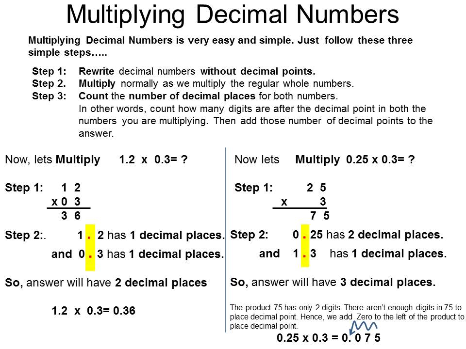 Decimals Welcome To Mrs Stevenson s Website 
