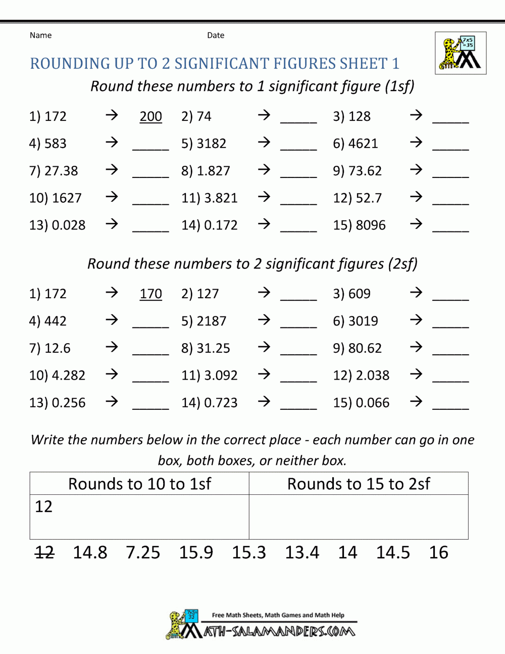 Distributive Property Of Multiplication Worksheets Multiplication And