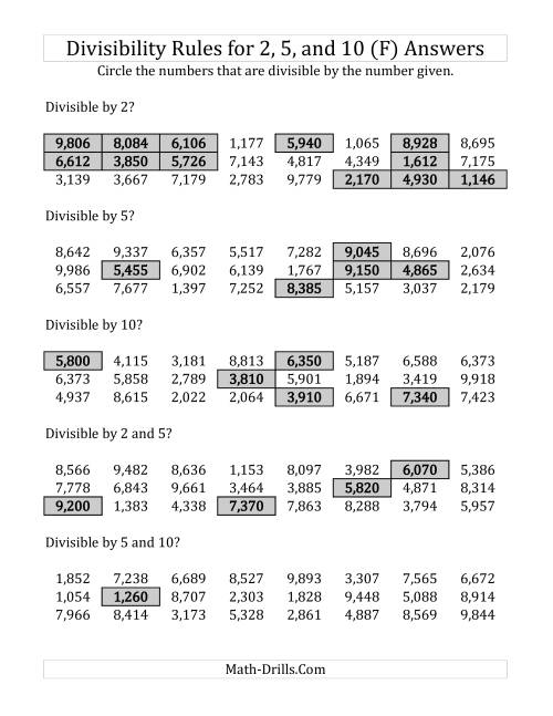 Divisibility Rules For 2 5 And 10 4 Digit Numbers F 