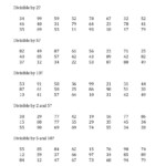 Divisibility Rules Worksheet Pdf Worksheet List