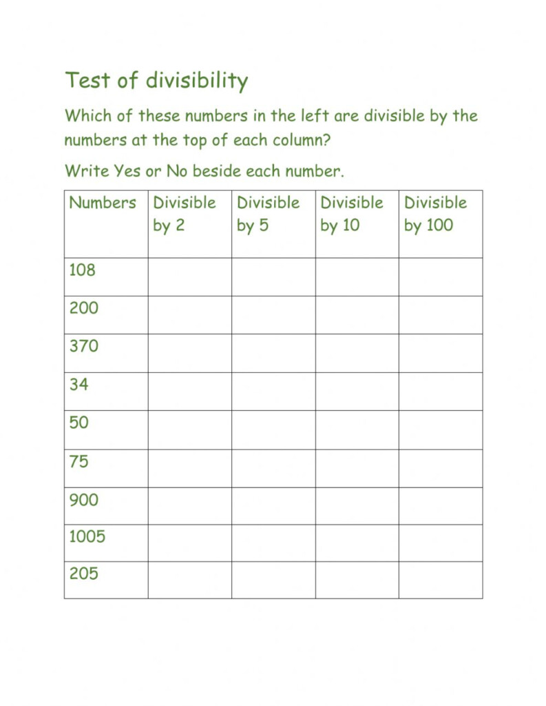 Divisibility Test Interactive Worksheet