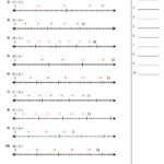 Division As Repeated Subtraction W remained Number Line Division