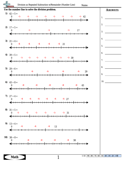 Division As Repeated Subtraction W remained Number Line Division 