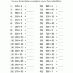 Division Duplication 4th Grade Worksheets 99Worksheets