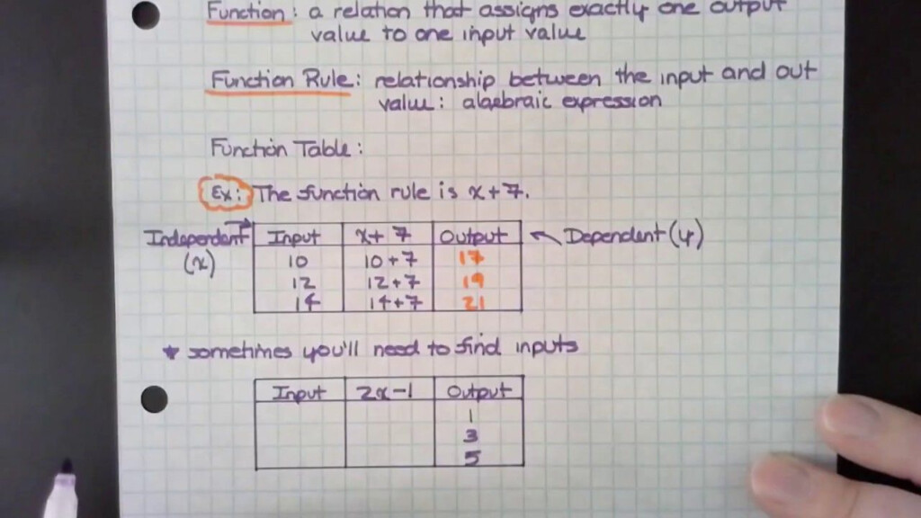 Division Property Of Equality Rule STAETI