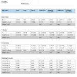 Divorce Property Division Worksheet Universal Network
