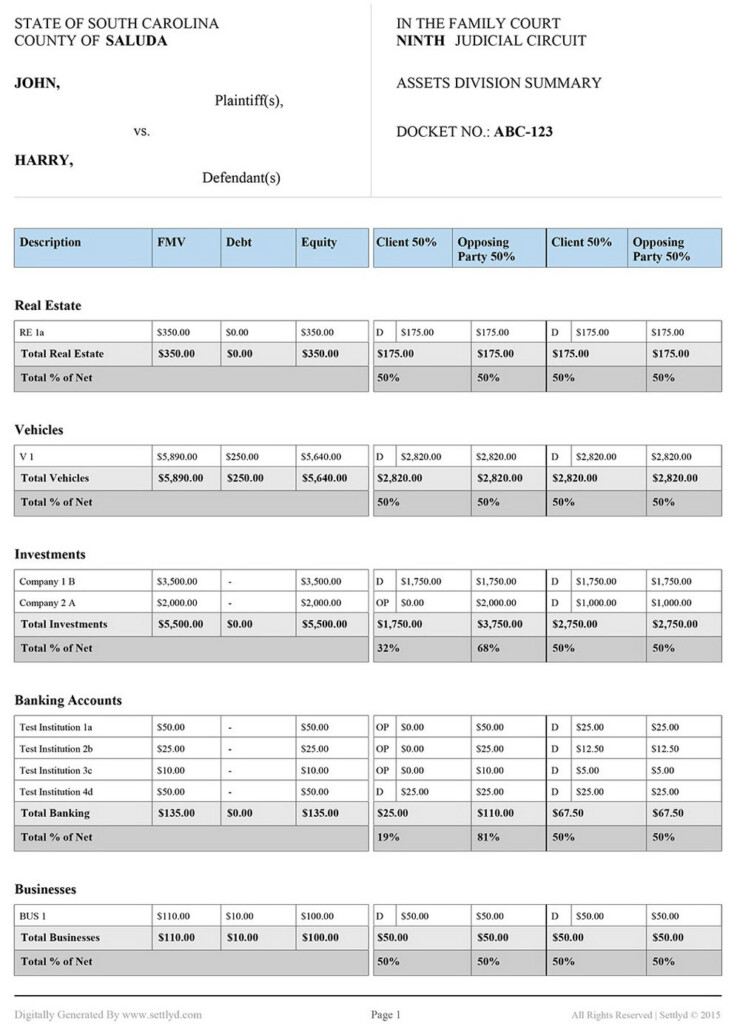 Divorce Property Division Worksheet Universal Network