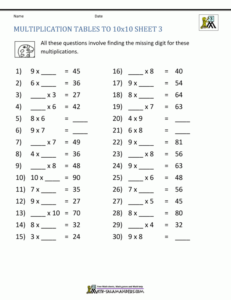 Find The Missing Number Multiplication Worksheet Times Tables Worksheets