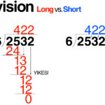 Gallery For Long Division Problems Without Remainders