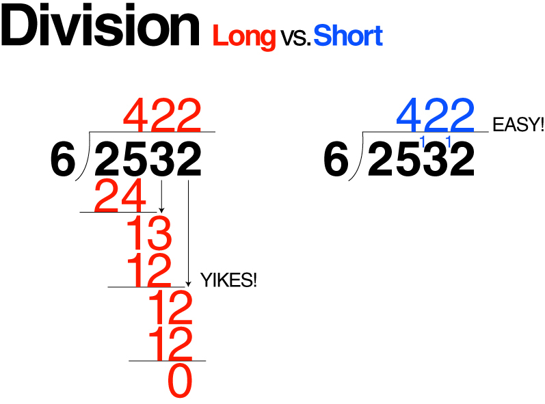 Gallery For Long Division Problems Without Remainders