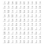 Grade 3 Multiplication Worksheets Multiplying Whole Tens K5 Learning