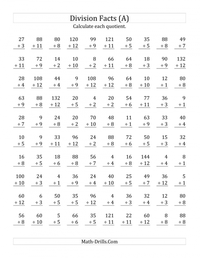 Grade 3 Multiplication Worksheets Multiplying Whole Tens K5 Learning 