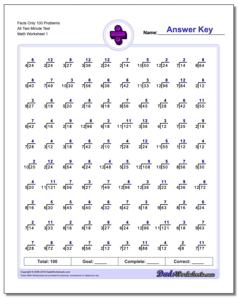 Just Whole Facts Two Minute Tests
