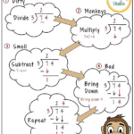Long Division Math Division Long Division Teaching Division