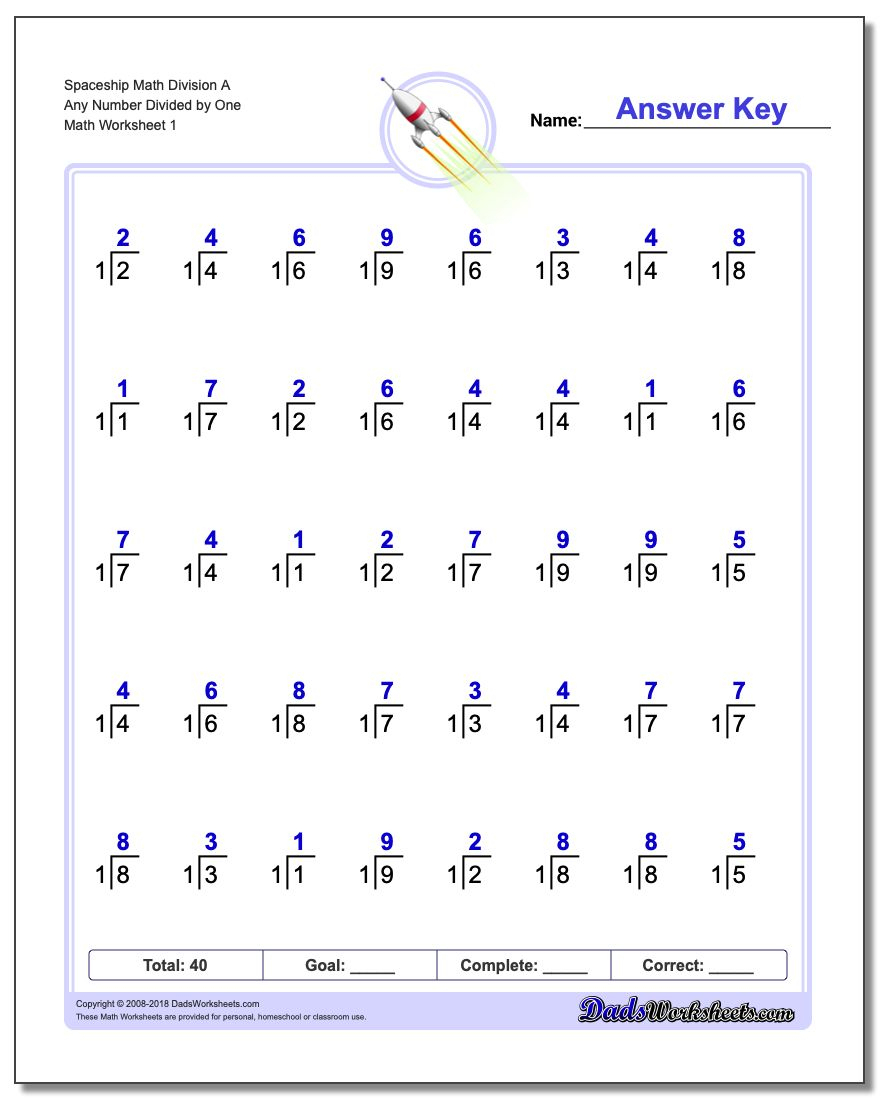 Mad Minute Division Printable Worksheets Printable Worksheets