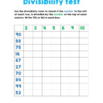 More Divisibility Rules Worksheets K5 Learning Divisibility Rules For