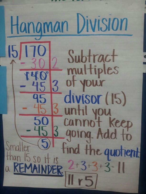 Pin By KayCee On Math Fifth Grade Math Math School Math Lessons