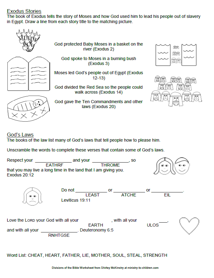 Pin On Bible Class