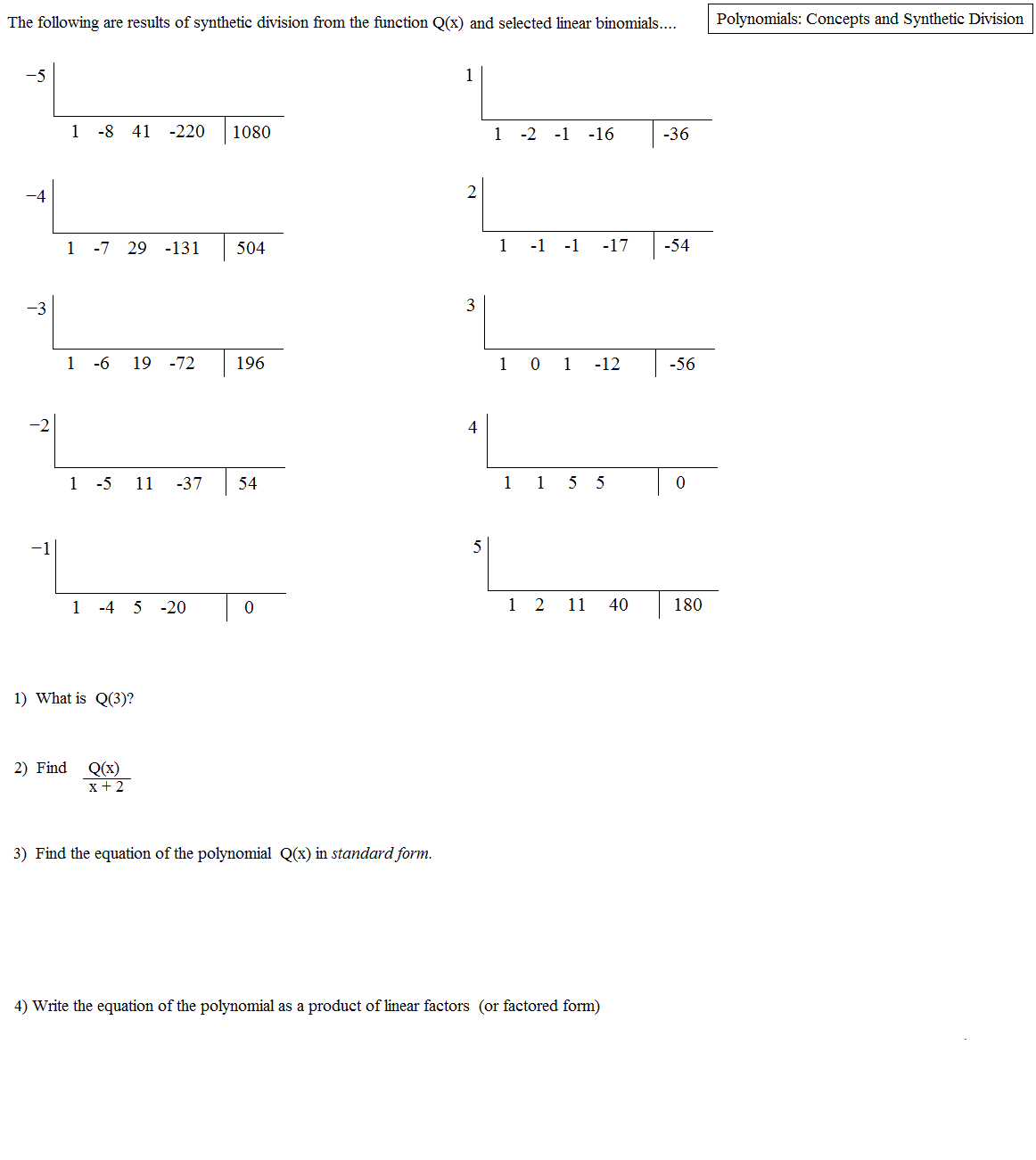Polynomial synthetic division worksheet with answers