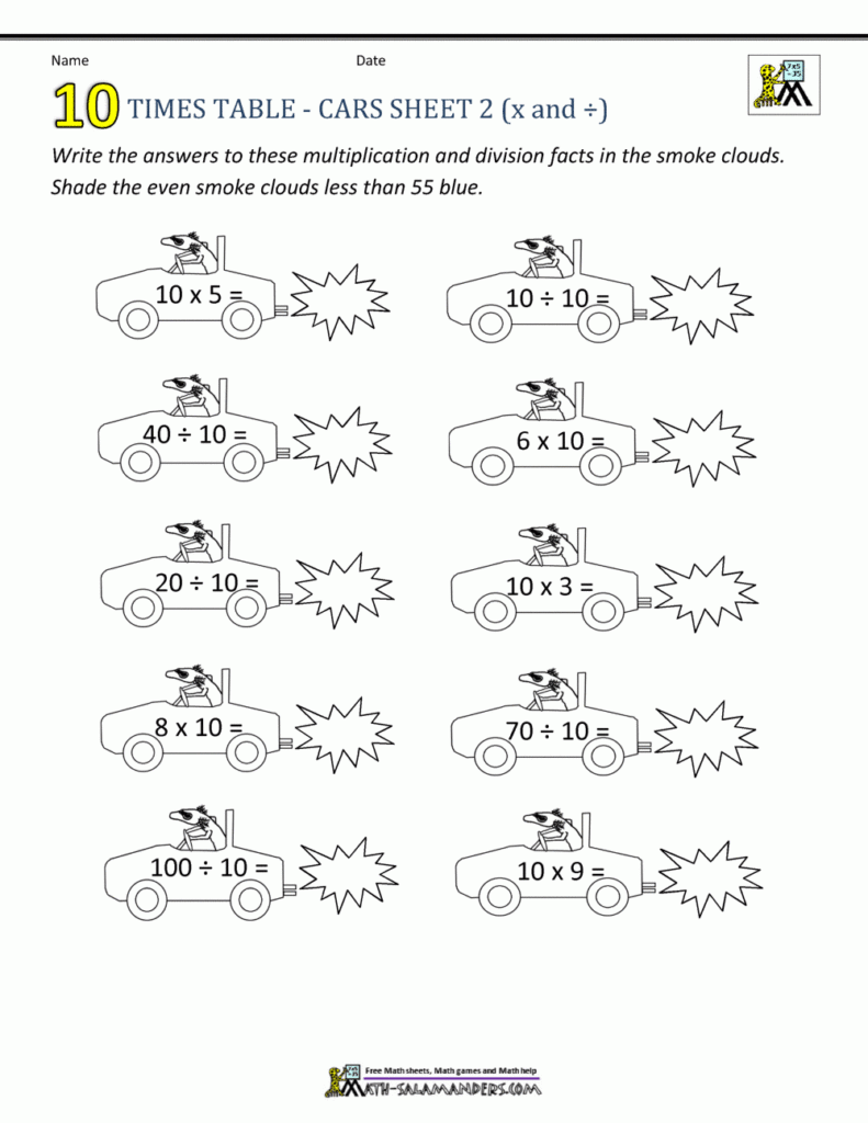 Practice Times Tables Worksheets 10 Times Table