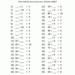Printable Division Worksheets 3Rd Grade Db excel