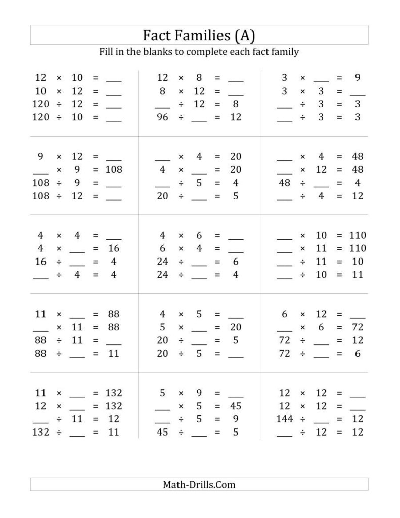 Significant Figures Practice Worksheet Multiplication And Division 