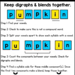 Syllable Division Practice Sheets For Vccv And Vcv Words Tpt Syllable