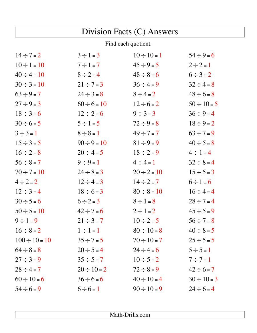 The Division Facts To 100 No Zeros C Math Worksheet Page 2 Division