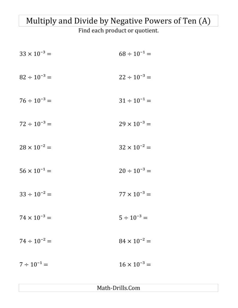 30 Negative Exponents Worksheet Pdf Education Template