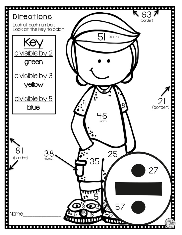 4 Divisibility Rules Every Student Should Master With FREEBIES Count 