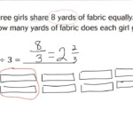 8 3 Connect Fractions To Division YouTube