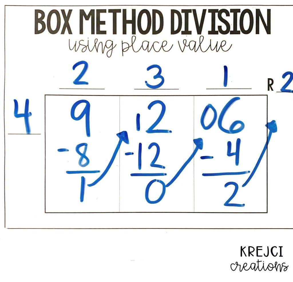 8 Helpful Tips For Teaching Long Division Krejci Creations In 2021