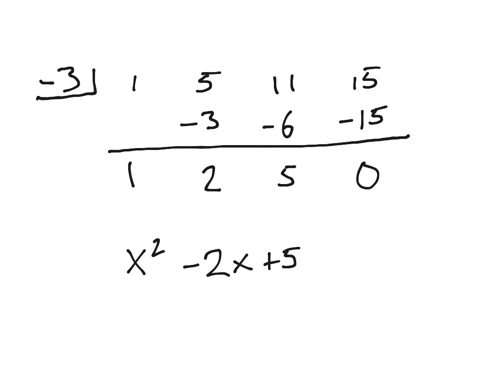 Algebra 2 Synthetic Division Worksheet Algebra 14 Best Images Of 