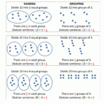 Division Equal Groups Worksheets Free Download Gambr co