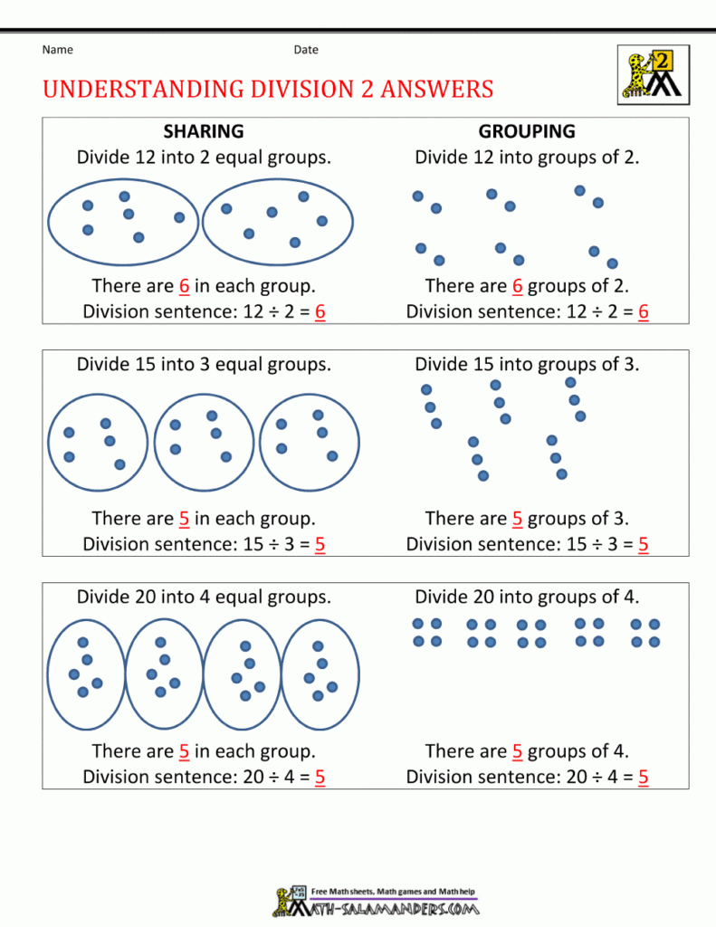  Division Equal Groups Worksheets Free Download Gambr co