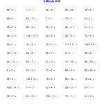 Division Practise Worksheet