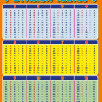 Division Table For Kids Learning Printable
