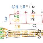 Division With Place Value Sections 48 3 Math Elementary Math Math