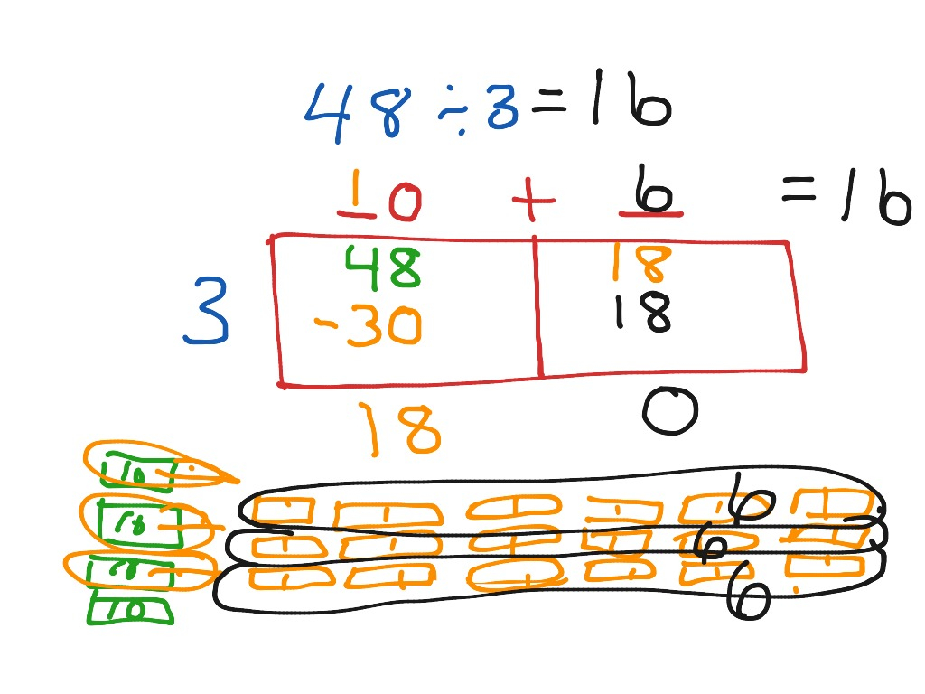 Division With Place Value Sections 48 3 Math Elementary Math Math 