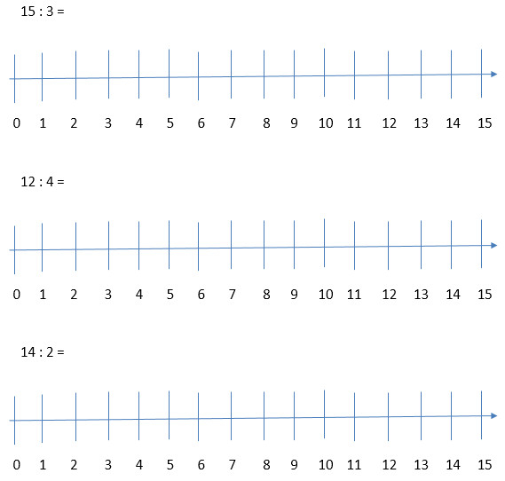 Division Worksheet Division Into Groups Word Problems 