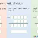 Ejercicio De Synthetic Division
