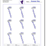 How To Teach Division Word Problems With Remainders To Grade 5 Students