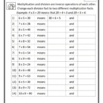 Multiplication Facts Worksheets Understanding Multiplication To 10x10