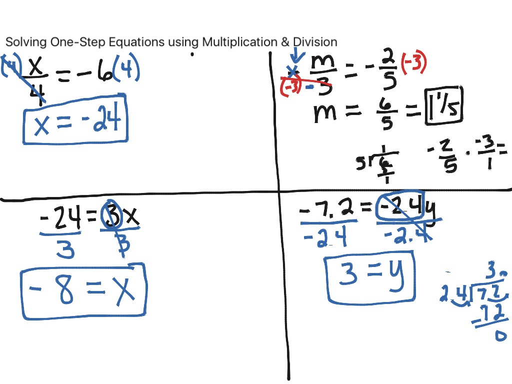 One Step Equations With Multiplication And Division Worksheet Times 
